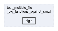 arkanjo/tests/e2e/current/tmp/header/test_multiple_file_big_functions_against_small/big.c