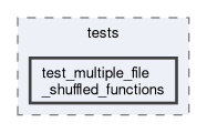 master_artifacts/tests/test_multiple_file_shuffled_functions