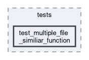 master_artifacts/tests/test_multiple_file_similiar_function