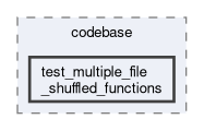 arkanjo/tests/e2e/codebase/test_multiple_file_shuffled_functions