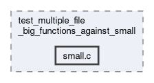 arkanjo/tests/e2e/current/tmp/source/test_multiple_file_big_functions_against_small/small.c