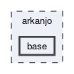 arkanjo/base