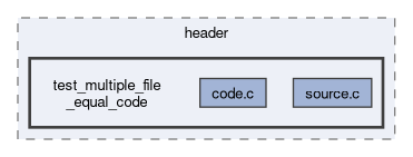 arkanjo/tests/e2e/current/tmp/header/test_multiple_file_equal_code