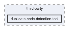 arkanjo/third-party/duplicate-code-detection-tool