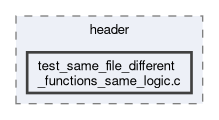arkanjo/tests/e2e/expected/tmp/header/test_same_file_different_functions_same_logic.c