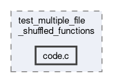 arkanjo/tests/e2e/expected/tmp/header/test_multiple_file_shuffled_functions/code.c