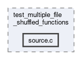 arkanjo/tests/e2e/expected/tmp/header/test_multiple_file_shuffled_functions/source.c