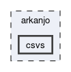 arkanjo/csvs